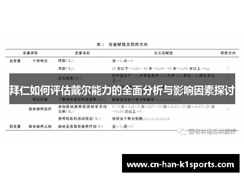 拜仁如何评估戴尔能力的全面分析与影响因素探讨