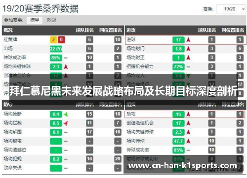 拜仁慕尼黑未来发展战略布局及长期目标深度剖析 拜仁慕尼黑未来发展战略布局及长期目标深度剖析