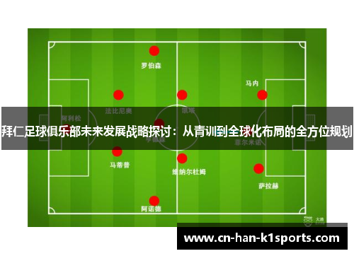 拜仁足球俱乐部未来发展战略探讨：从青训到全球化布局的全方位规划