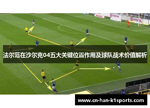 法尔范在沙尔克04五大关键位置作用及球队战术价值解析