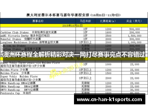 澳洲杯赛程全解析精彩对决一网打尽赛事亮点不容错过