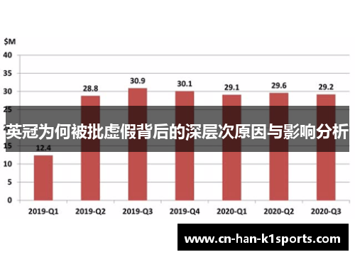 英冠为何被批虚假背后的深层次原因与影响分析