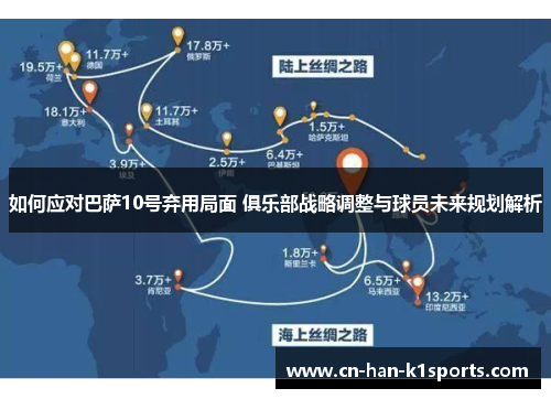 如何应对巴萨10号弃用局面 俱乐部战略调整与球员未来规划解析