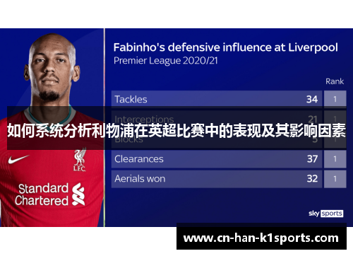 如何系统分析利物浦在英超比赛中的表现及其影响因素