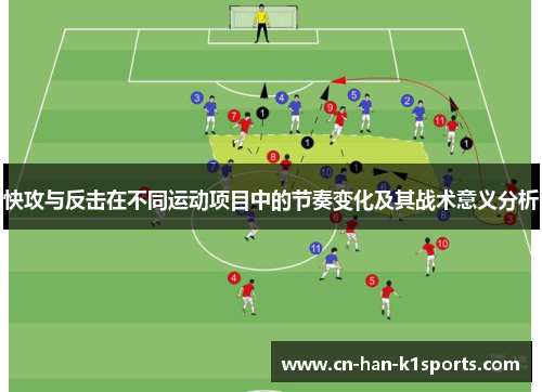 快攻与反击在不同运动项目中的节奏变化及其战术意义分析