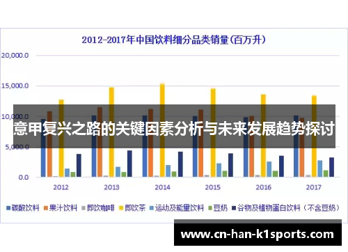 意甲复兴之路的关键因素分析与未来发展趋势探讨