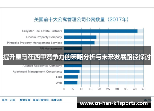 提升皇马在西甲竞争力的策略分析与未来发展路径探讨 提升皇马在西甲竞争力的策略分析与未来发展路径探讨