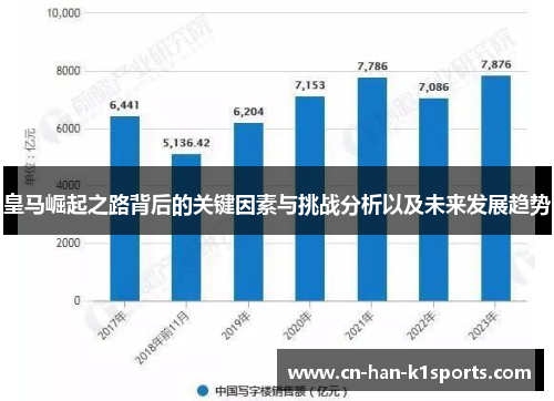 皇马崛起之路背后的关键因素与挑战分析以及未来发展趋势 皇马崛起之路背后的关键因素与挑战分析以及未来发展趋势
