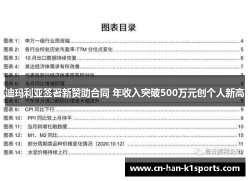 迪玛利亚签署新赞助合同 年收入突破500万元创个人新高
